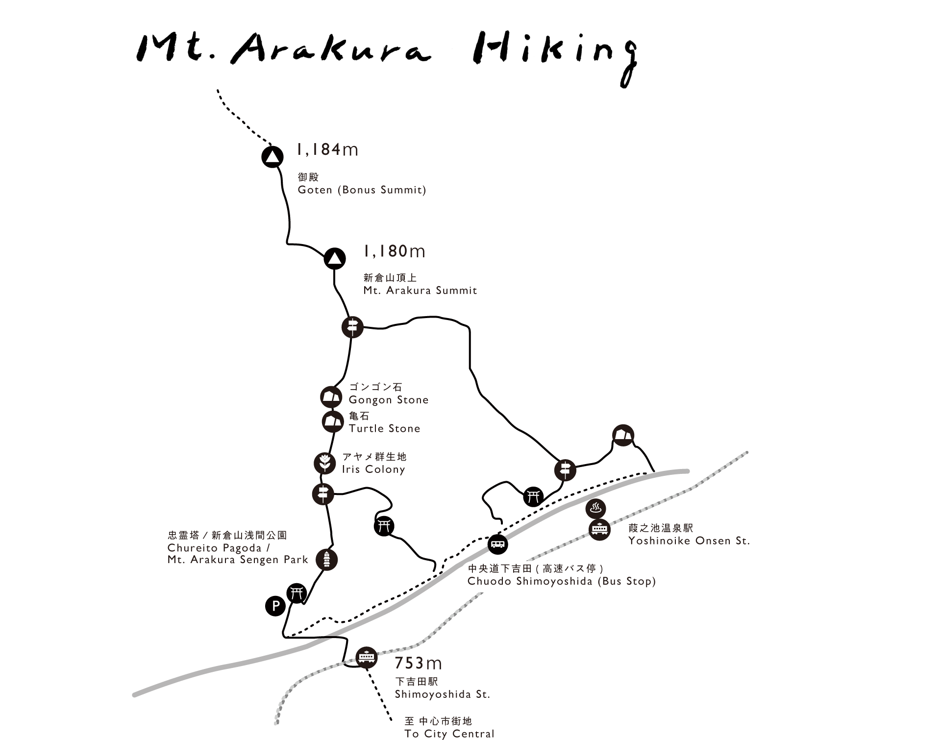 Mt.Arakura Hiking